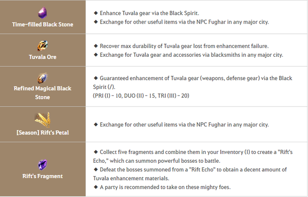 na-eu-patch-notes-summary-october-12-2022black-desert_2.png
