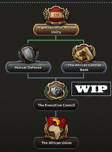 developer-diary-ethiopia-2hearts-of-iron-iv_34.png