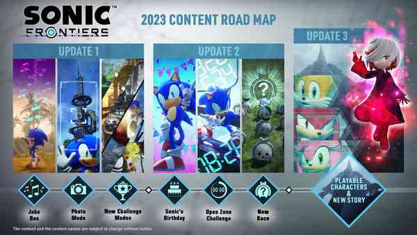 Sonic Frontiers will receive the first major DLC this week