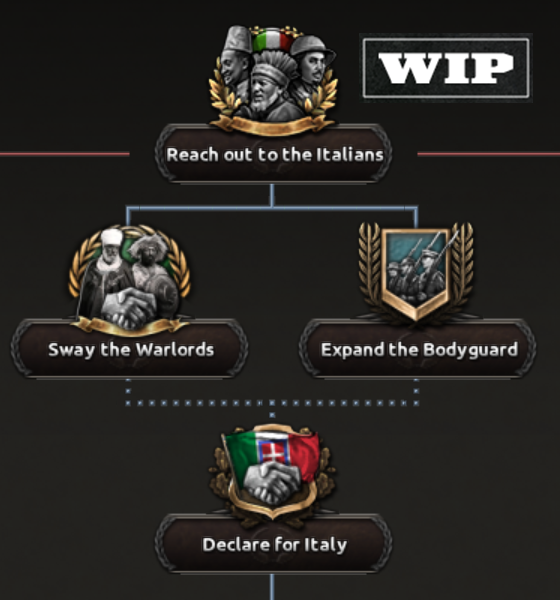 developer-diary-ethiopia-2hearts-of-iron-iv_3.png
