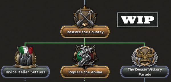 developer-diary-ethiopia-2hearts-of-iron-iv_6.png