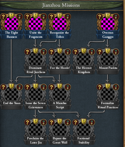 developer-diary-1-35-emperor-of-chinaeuropa-universalis-iv_15.png