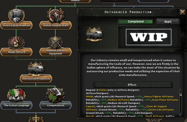 developer-diary-ethiopia-2hearts-of-iron-iv_11.png