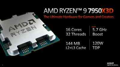 amd-introduced-the-risen-7000x3d-series-processors-and-risen-7040-mobile-chips_1.jpg