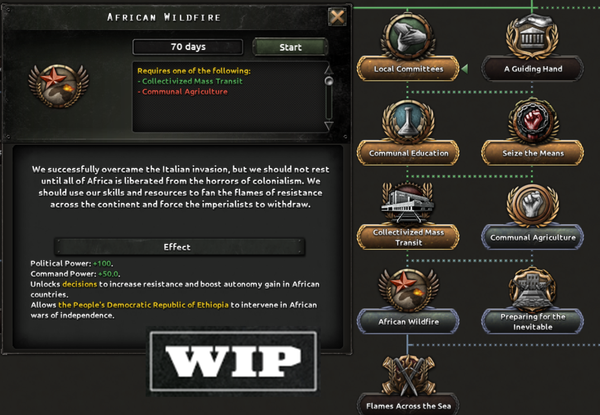 developer-diary-ethiopia-2hearts-of-iron-iv_30.png