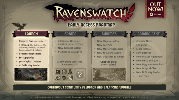 ravenswatch-patch-note-version-0-12-00-00-22056ravenswatch_1.png
