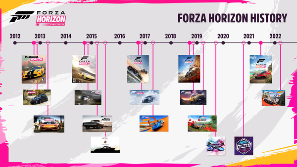 forza-year-in-review-2022forza-horizon-5_23.png
