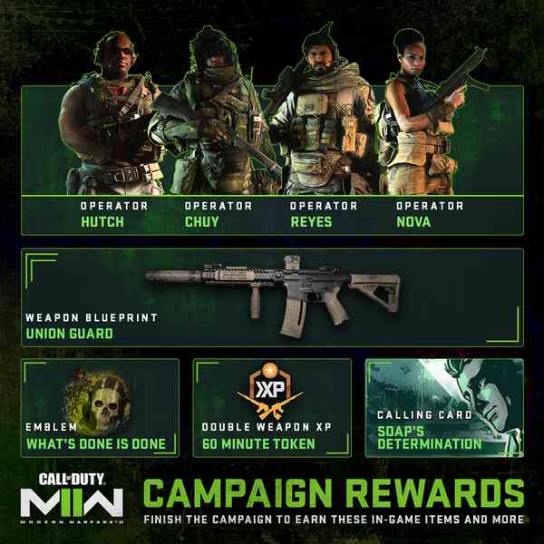 campaign-rewards-earn-during-early-access-for-a-head-start-at-launchcall-of-duty-r-modern-warfare-r-ii_1.jpg