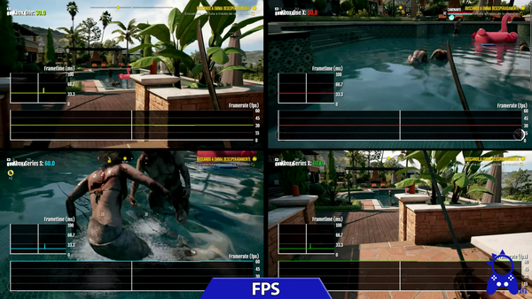 Dead Island 2 протестировали на четырех консолях Microsoft - версия для Xbox One идёт в 900p при 30 FPS