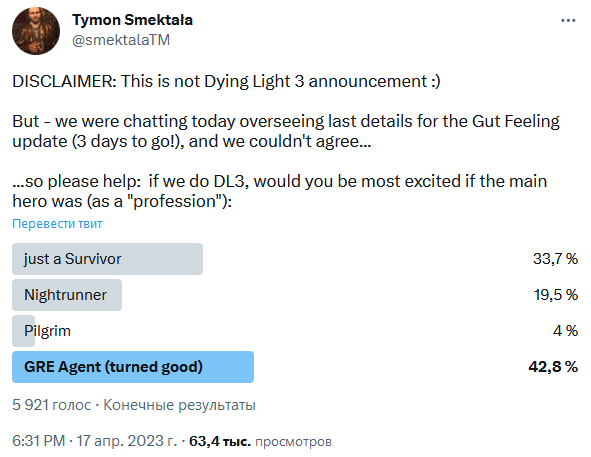 Techland устроила опрос по Dying Light 3 – игроки выбирают главного героя