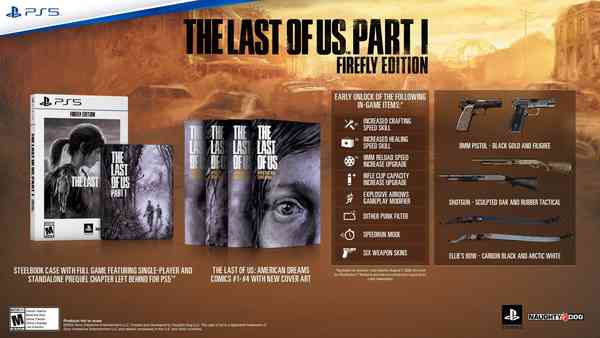 The Last of Us: Part I - Firefly Edition для PlayStation 5 выпустят в Европе
