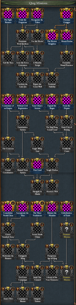 developer-diary-1-35-emperor-of-chinaeuropa-universalis-iv_18.png