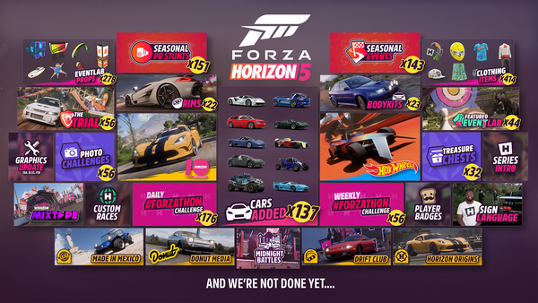 forza-year-in-review-2022forza-horizon-5_25.png