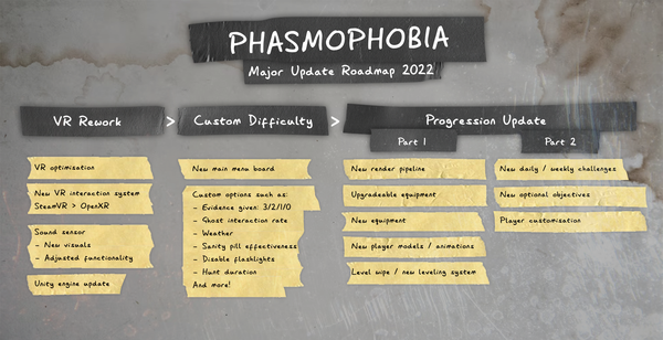 development-preview-6-roadmap-v2-05-09-22phasmophobia_1.png