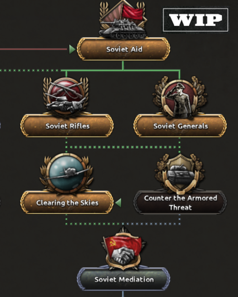 developer-diary-ethiopia-2hearts-of-iron-iv_22.png