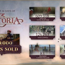 Victoria 3 Sold 500 000 Games - and is Nominated in The Game Awards