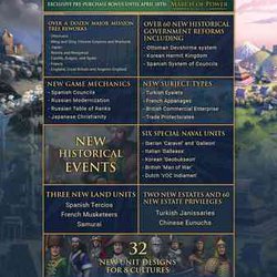 Europa Universalis IV: Доминирование - Краткое описание игрового процесса