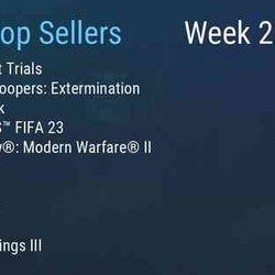 Хоррор The Outlast Trials стал лидером чарта Steam за неделю