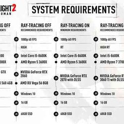 Dying Light 2 Stay Human Dying Light 2 Stay Human - Nvidia DLSS ON system requirements