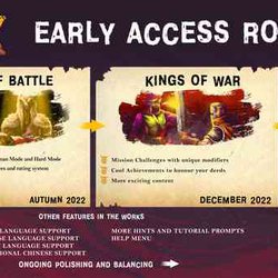 ORX — Celebrating the First Day of Early Access